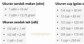 0 25 Gram Berapa Sendok Makan